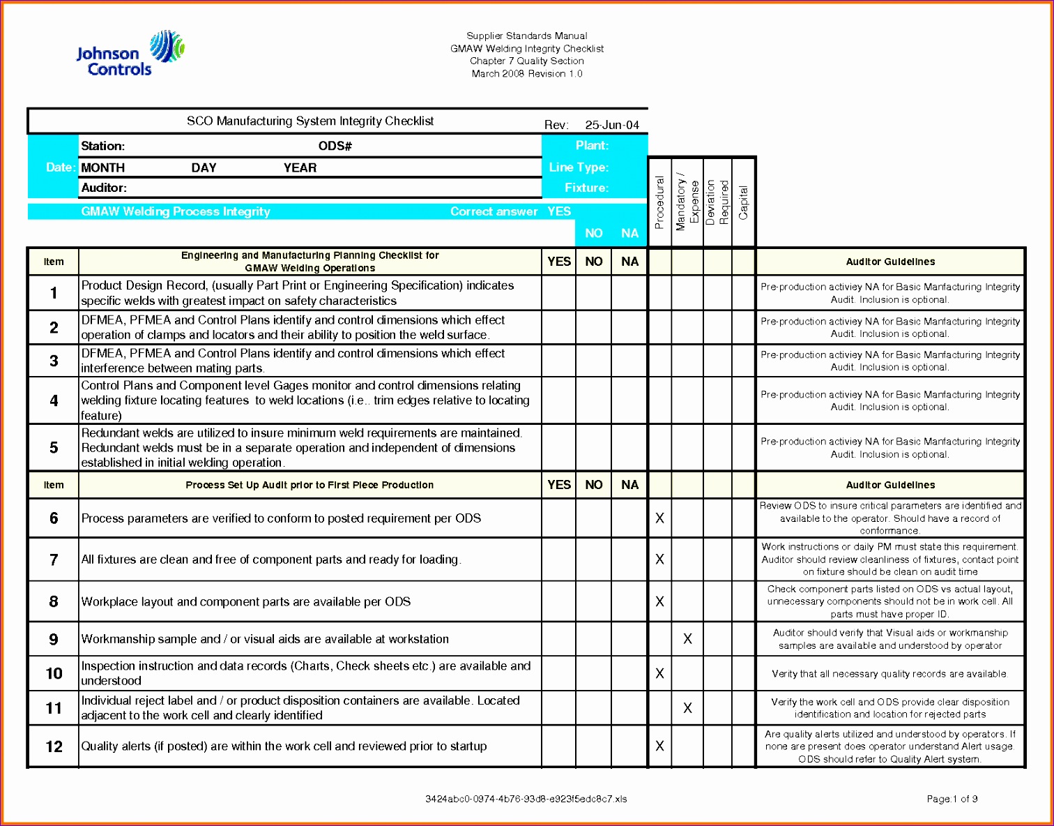 itil audit checklist