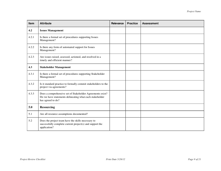itil audit checklist